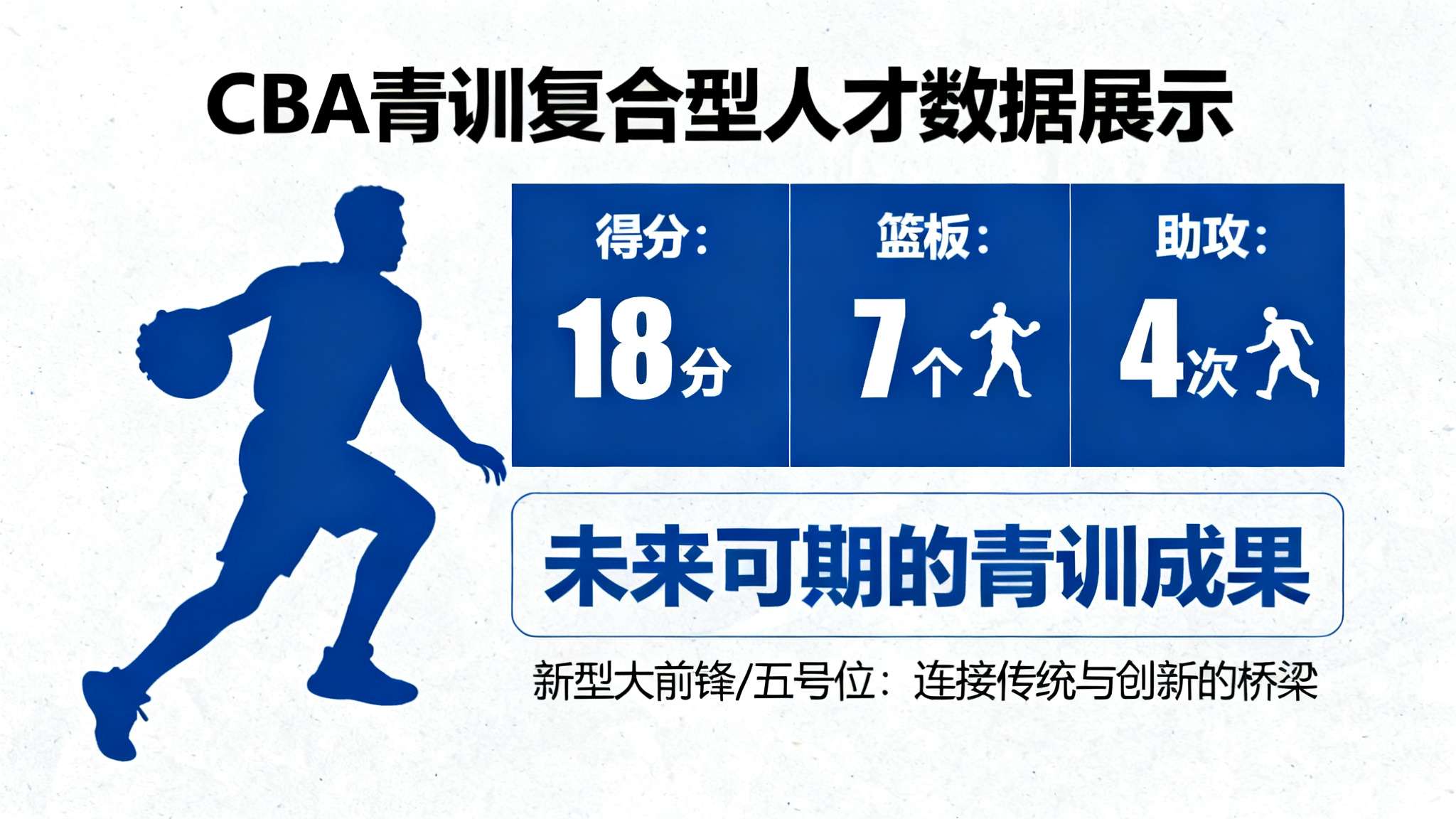 杨瀚森连续14分最新消息