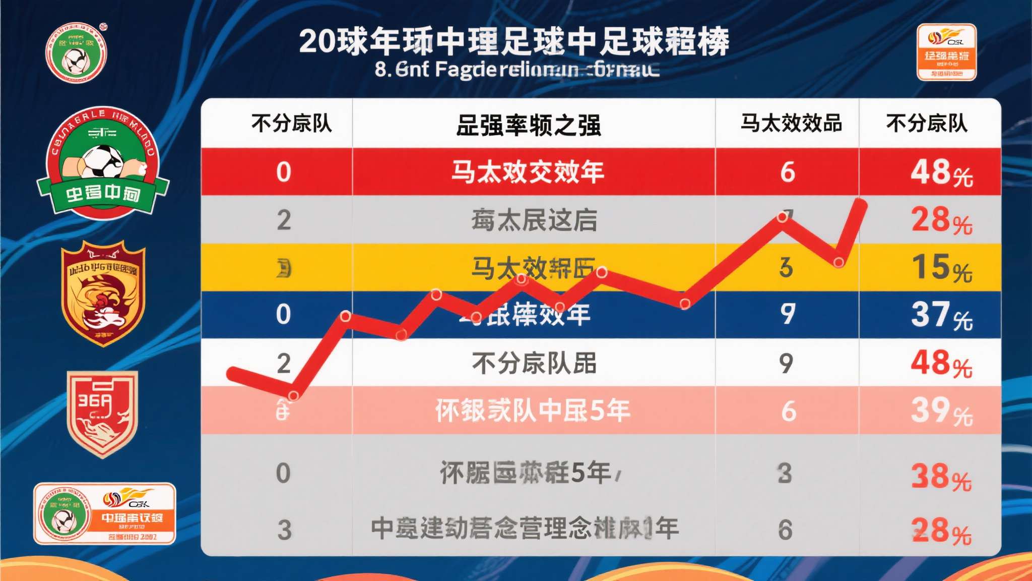 中超积分榜2026年赛程